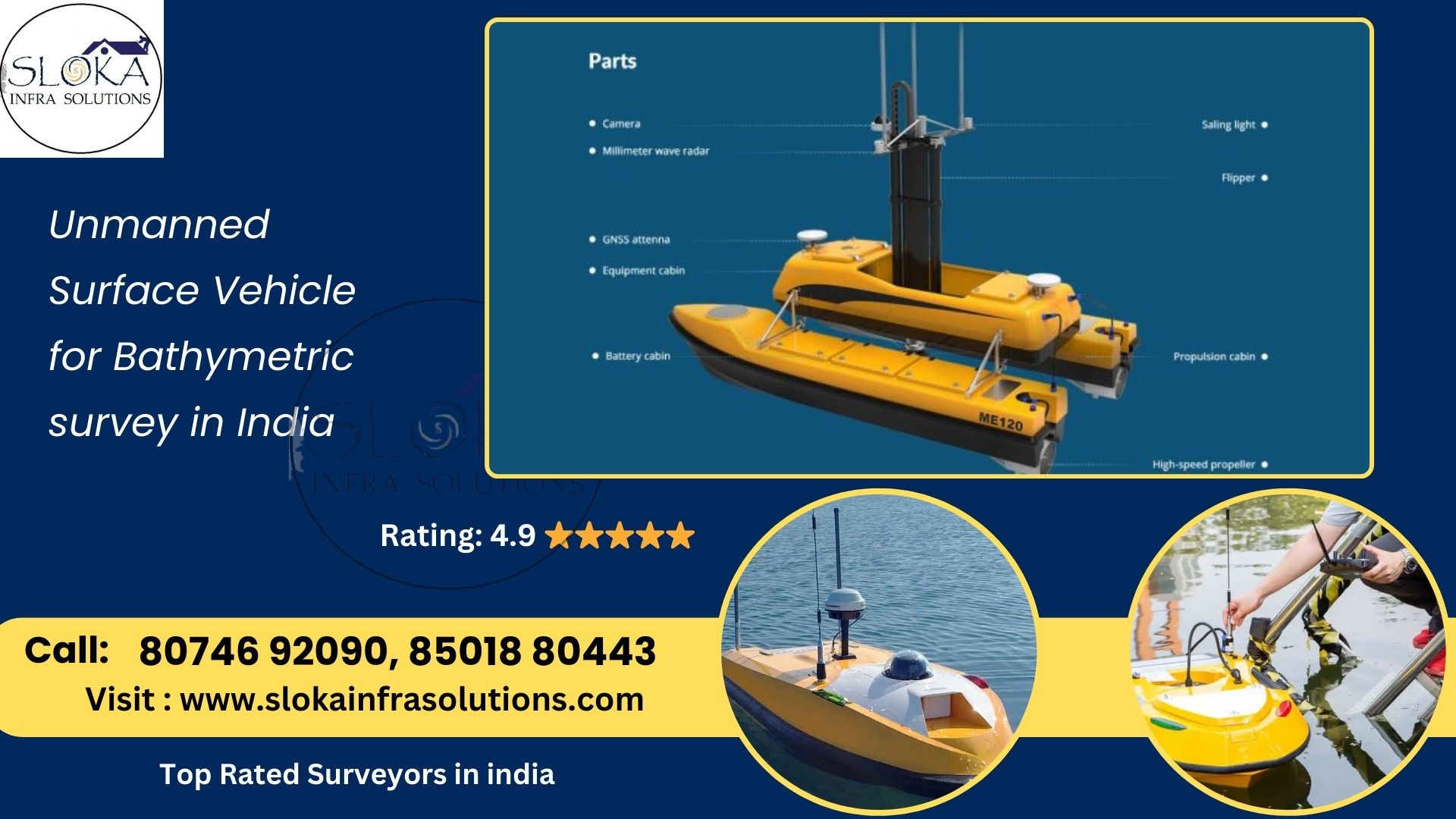 Unmanned Surface Vehicle for Bathymetric survey in India