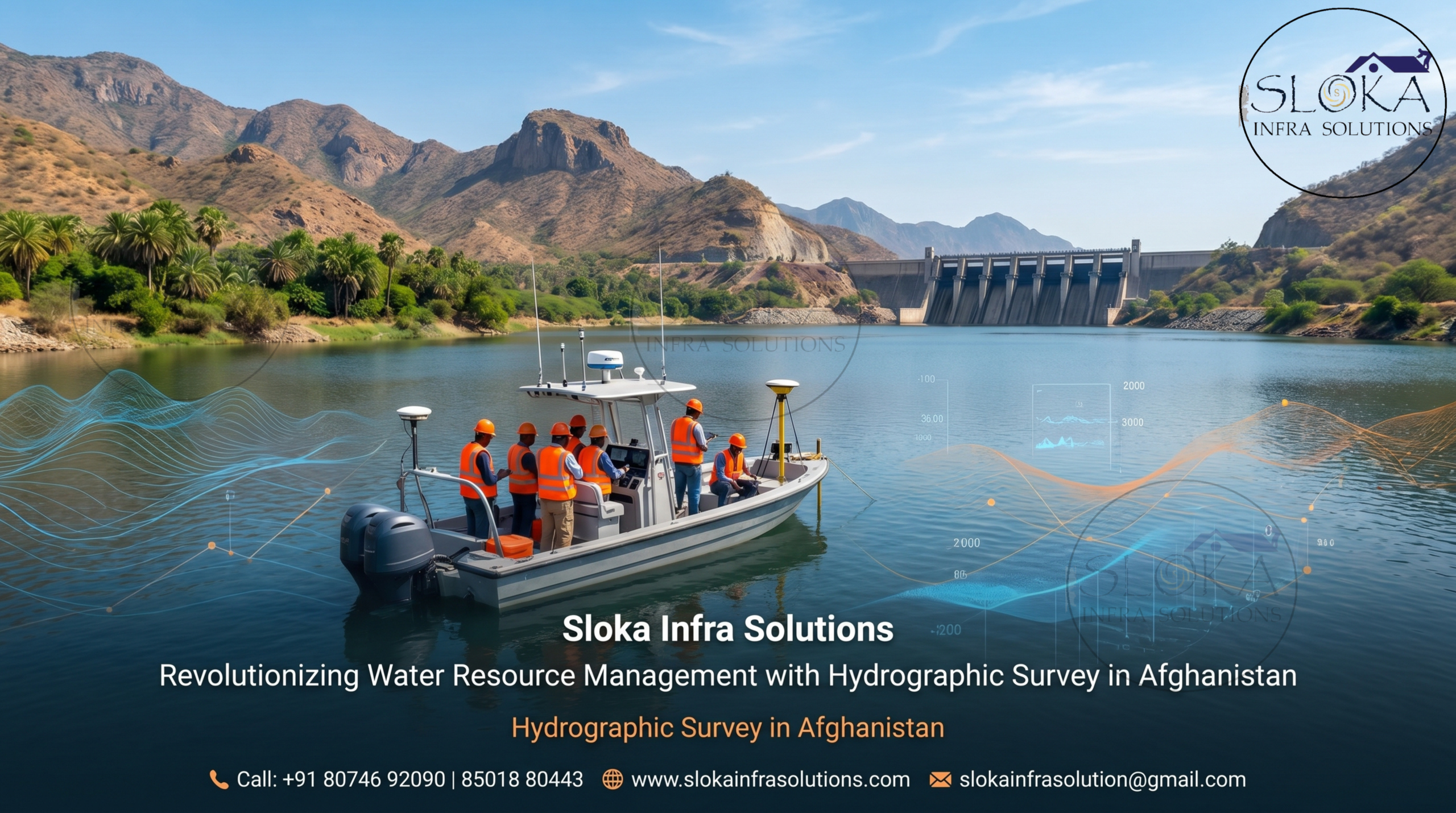 Hydrographic Survey in Afghanistan.