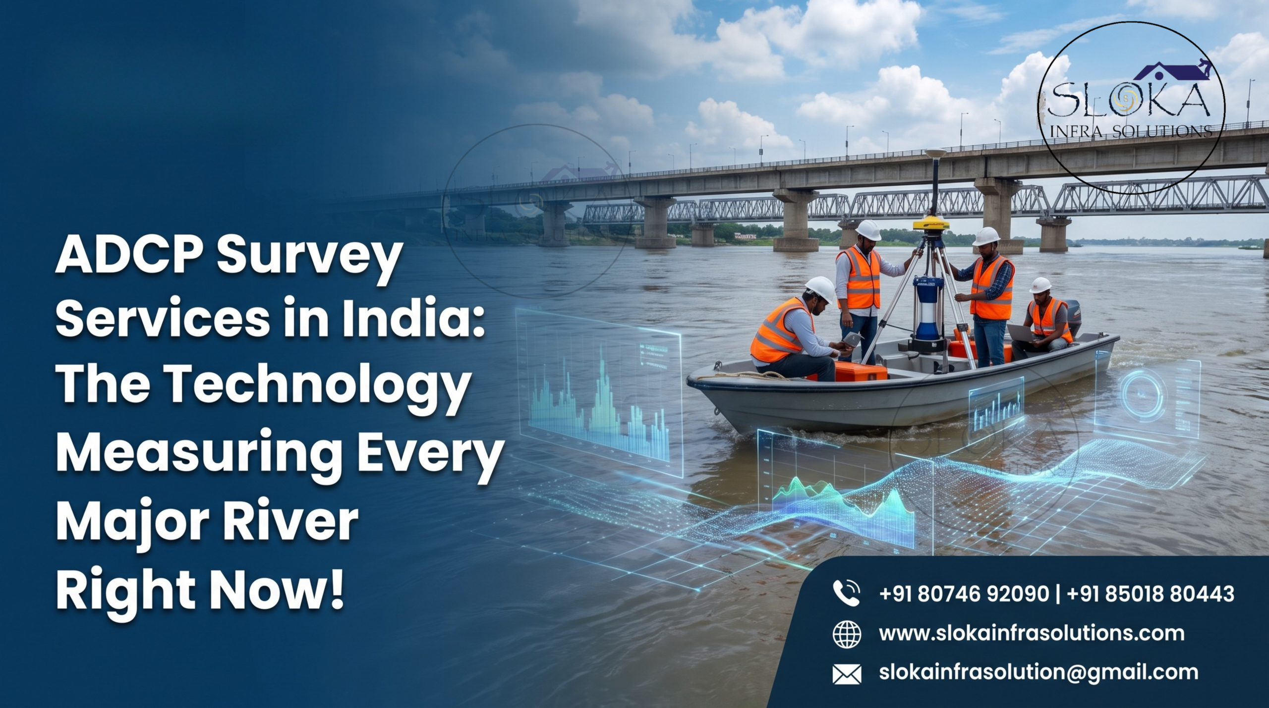 ADCP Survey Services In India